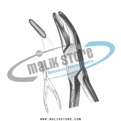 Orthodontic Instruments