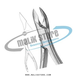 Orthodontic Instruments cleveland no 5S side cutting 