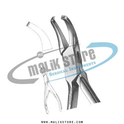 Orthodontic Instruments        