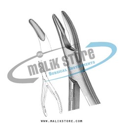 Orthodontic Instruments        