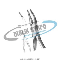  Orthodontic Instruments